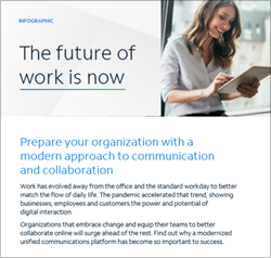 The future of work is now