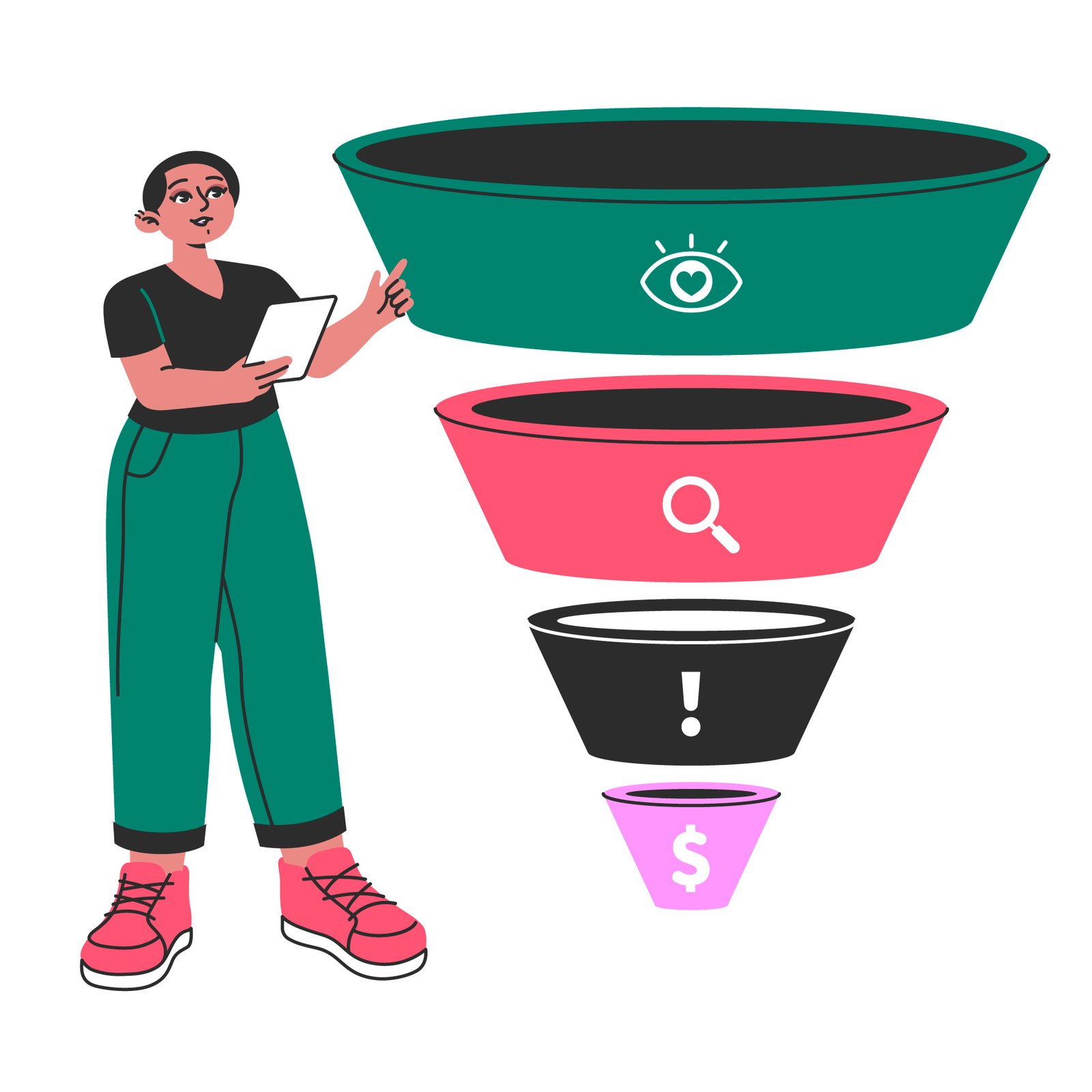 Behavioral Triggers That Drive Mid-Funnel Conversions