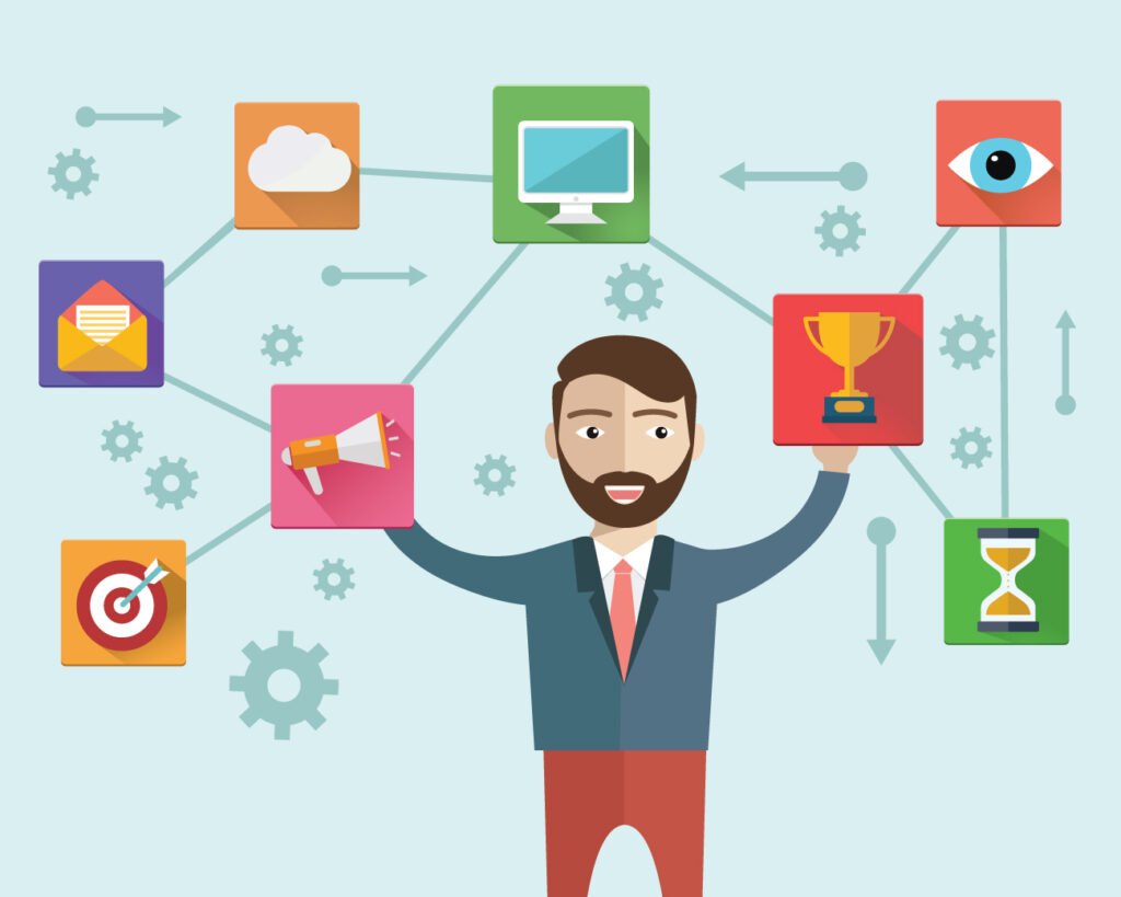 Programmatic ads, B2B marketing