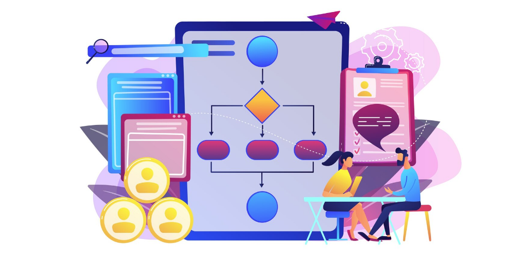 AI-powered lead routing
